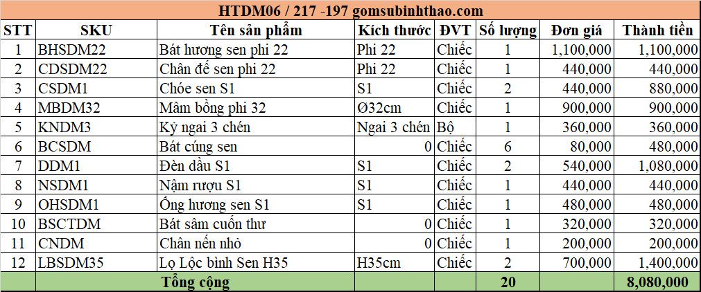  Đồ thờ Gốm Bát Tràng 1 Bát hương Men Hoàng Thổ đắp nổi Gốm Nghệ nhân Bát Tràng HTDM06 