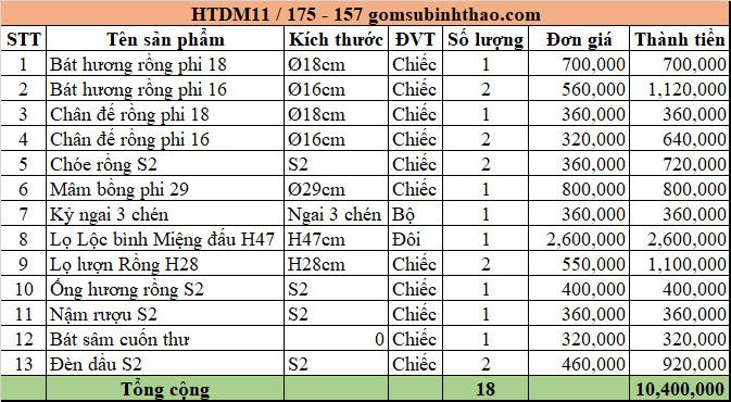  Đồ thờ Gốm sứ Bát Tràng Cao cấp Men Hoàng Thổ đắp nổi - Hàng Nghệ nhân HTDM11 