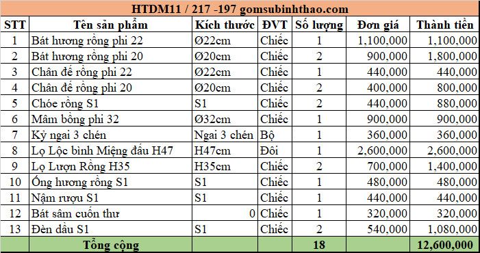  Đồ thờ Gốm sứ Bát Tràng Cao cấp Men Hoàng Thổ đắp nổi - Hàng Nghệ nhân HTDM11 