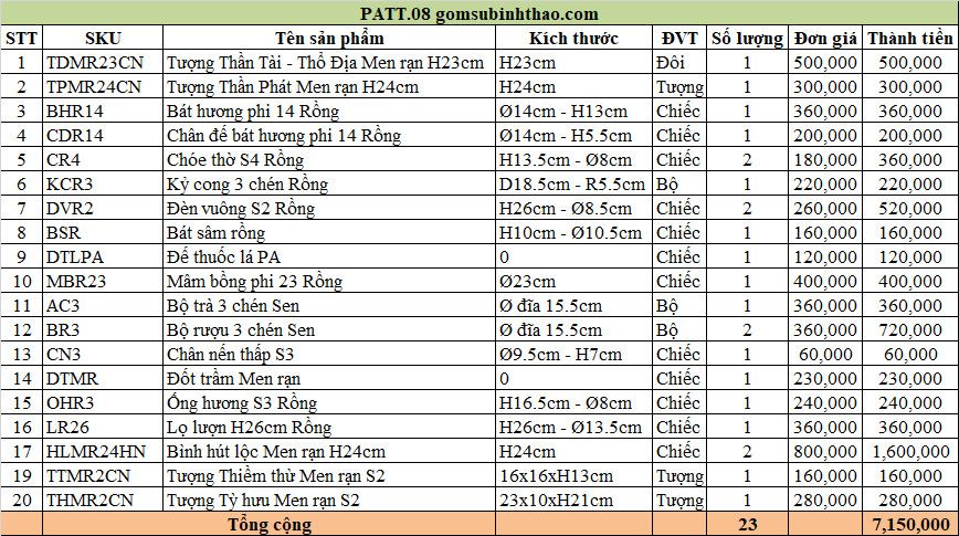  Đồ thờ Thần Tài Bát Tràng Chính hãng - Men rạn Đắp nổi - Hàng nghệ nhân Bát Tràng PATT08 