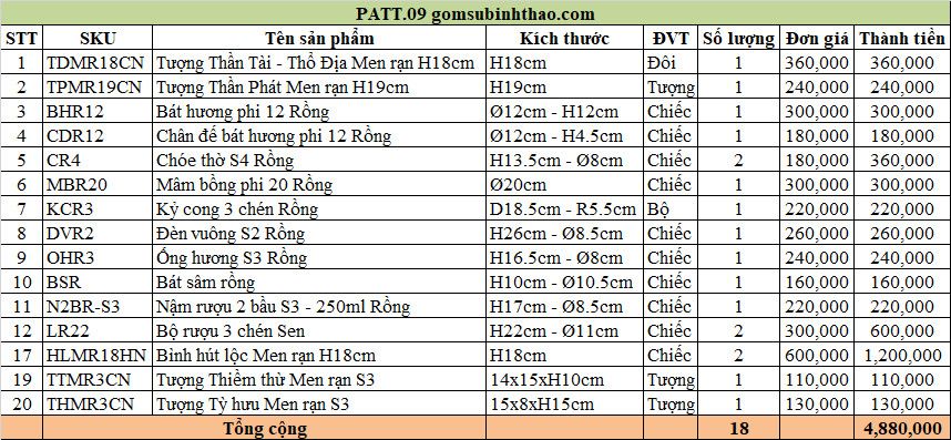  Đồ thờ Ban Thần tài Gốm sứ Bát Tràng - Men rạn Đắp nổi Gốm Nghệ nhân PATT09 