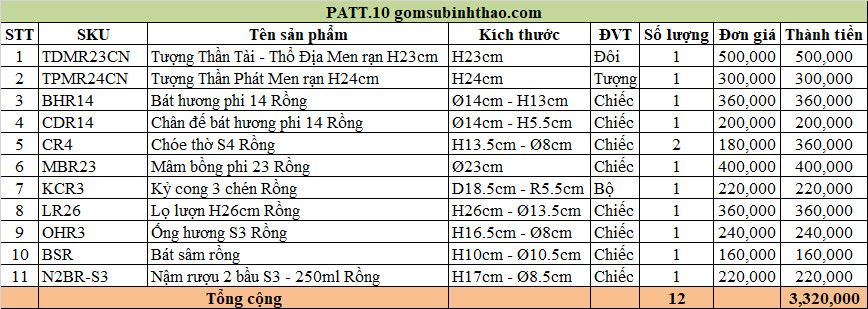  Bộ thờ Thần Tài Men rạn Đắp nổi - Gốm Nghệ nhân Bát Tràng PATT10 