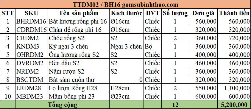  Đồ thờ Tài Địa Gốm sứ Bát Tràng Men Hoàng Thổ đắp nổi Cao cấp - Hàng Nghệ nhân DMTT02 