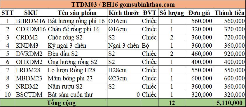  Bộ đồ thờ Thần tài Đẹp Men Hoàng Thổ đắp nổi Cao cấp - Hàng Nghệ nhân DMTT03 