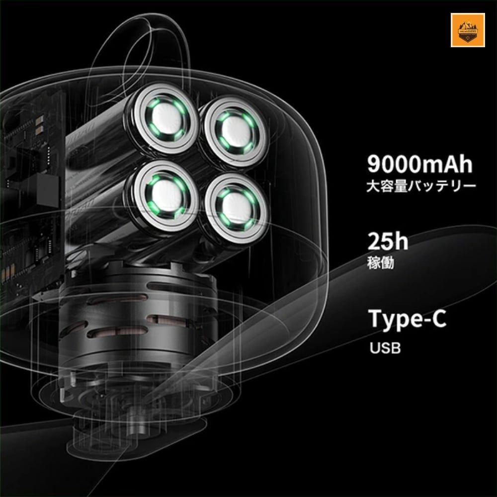 Quạt treo dã ngoại Medik