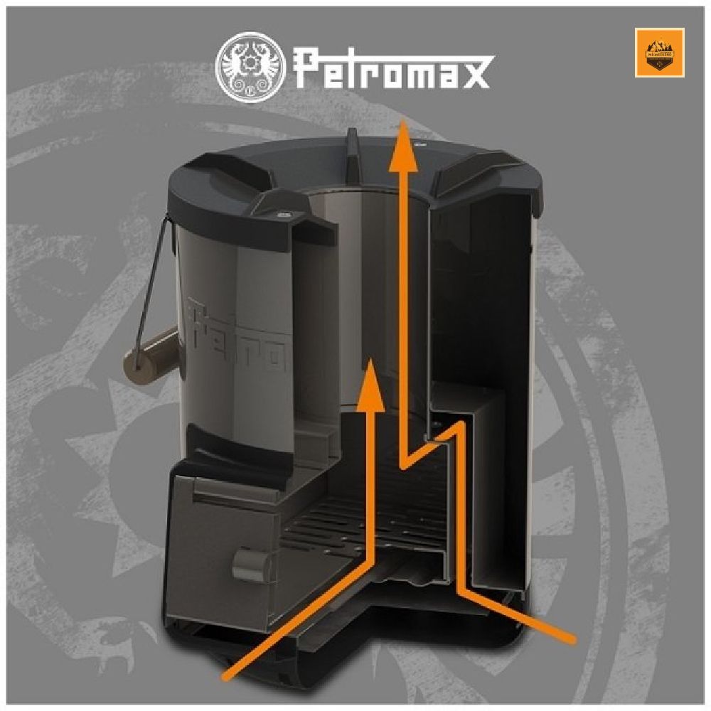 Bếp Củi Petromax Rocket Stove RF33