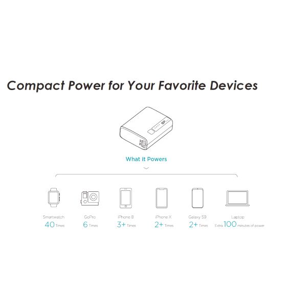 Pin Dự Phòng ECOFLOW RAPID PLUS Power Bank