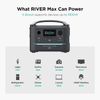 Máy Trạm Tích Điện EcoFlow RIVER Max Portable Power Station