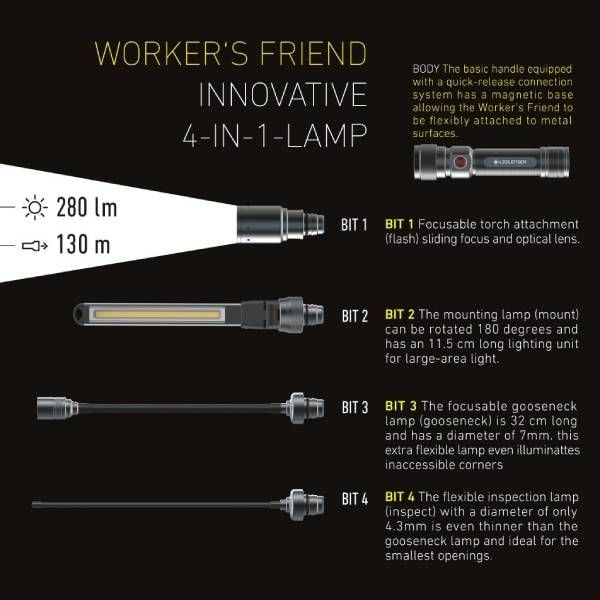 Ledlenser WORKERS FRIEND