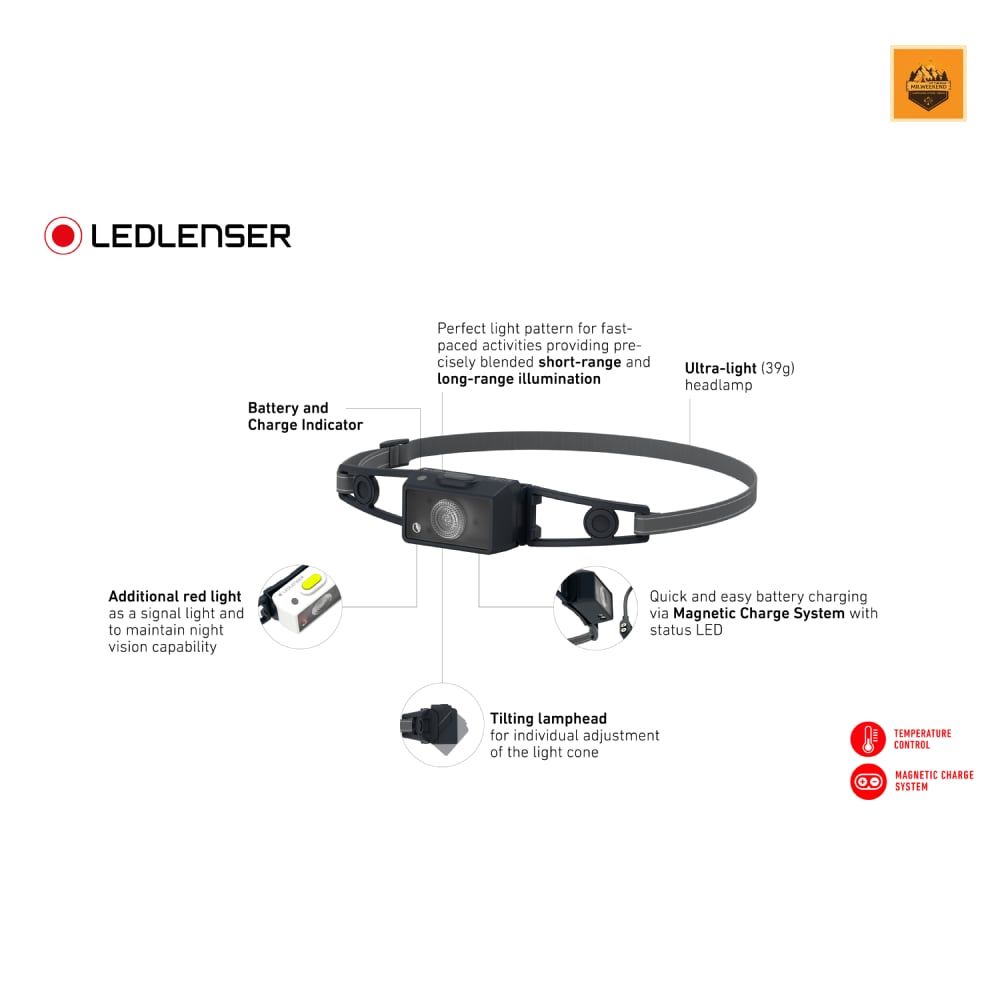 ĐÈN PIN ĐỘI ĐẦU LEDLENSER NEO1R