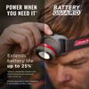 Đèn Pin Đeo Đầu Coleman LED Headlamp with BatteryGuard