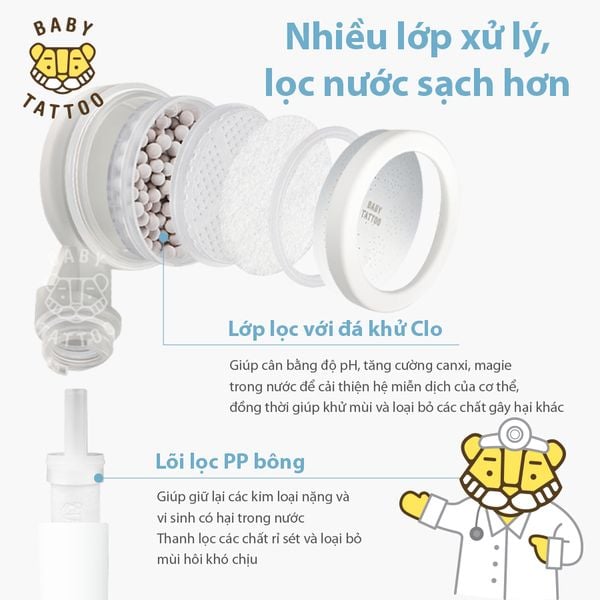  Bộ vòi sen tắm cao cấp Type A lọc nước, khử Clo BABY TATTOO 