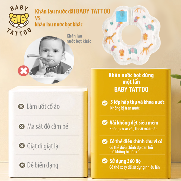  Yếm Ăn Dặm Tròn 360 Độ BABY TATTOO, Yếm Vải Sử Dụng 1 Lần Tiện Lợi, Hộp 20 Cái 