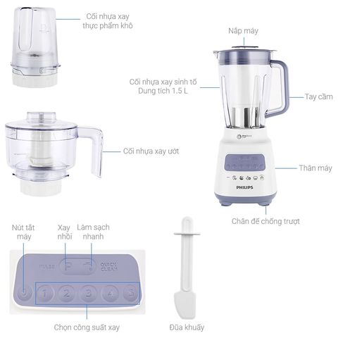 Máy xay sinh tố đa năng Philips HR2223/00