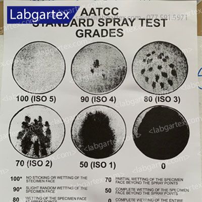 Thang ảnh đánh giá thử nghiệm phun thấm AATCC