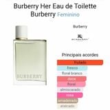  Vial Nước Hoa Burberry HER EDT 1.5ML Xanh Lá 