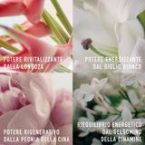  Kem dưỡng Diior Capture Totale Cell Energy Super Potent 15ml 