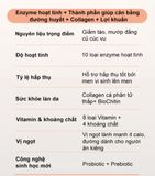  Thực phẩm bổ sung Hyo Cho Gen E2 