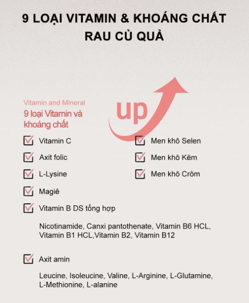  Thực phẩm bổ sung enzyme dành chuyên cho chị em phụ nữ Luni Blossom E1 