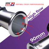  Họng Xăng UMA RACING (Throttle Body Kit) 