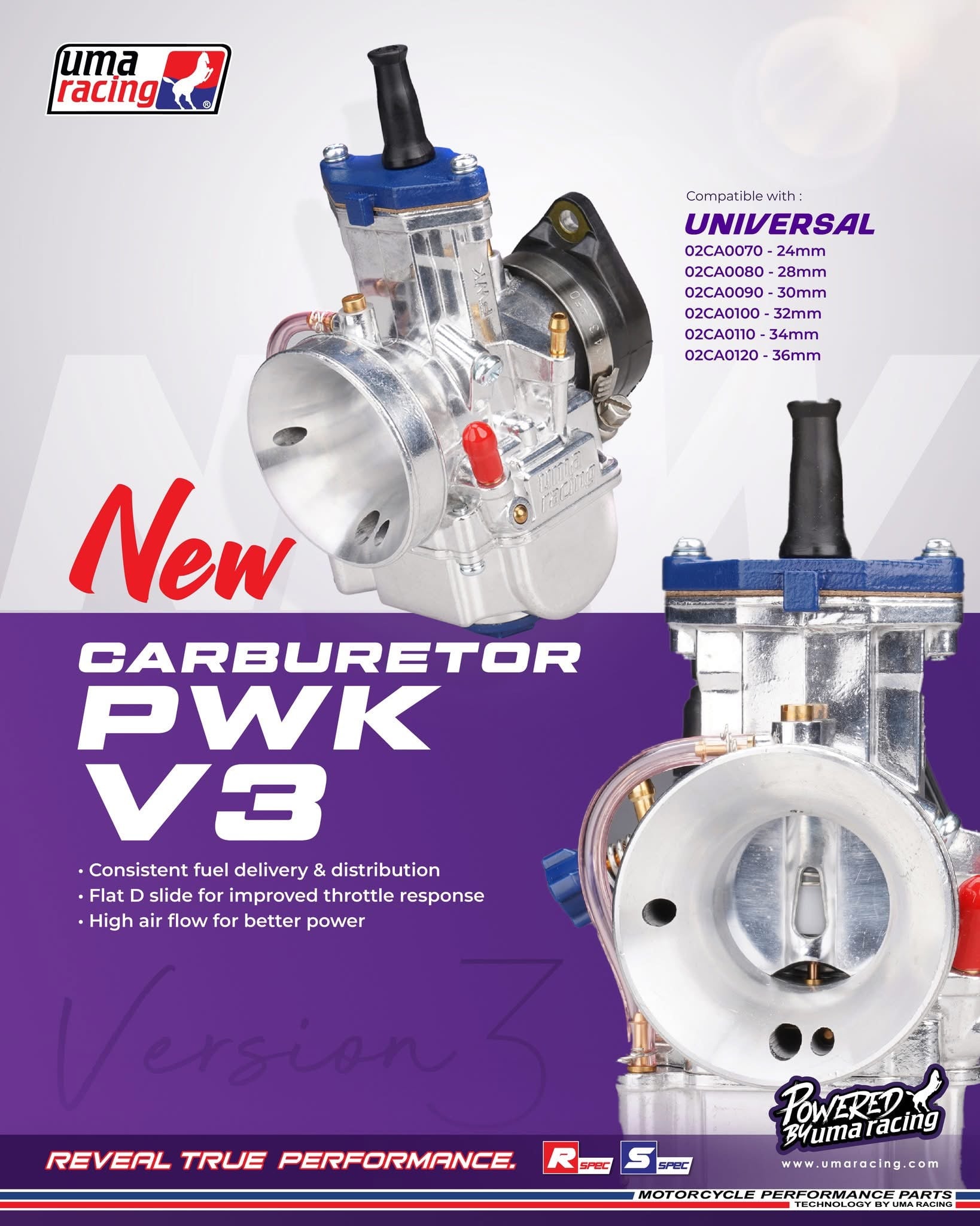 Bình Xăng PWK UMA RACING GA DẸP | V3 NEW
