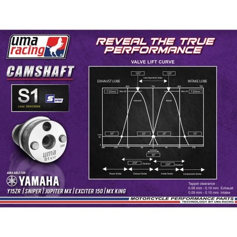 Bùm 97 Racing | Bùm TV
