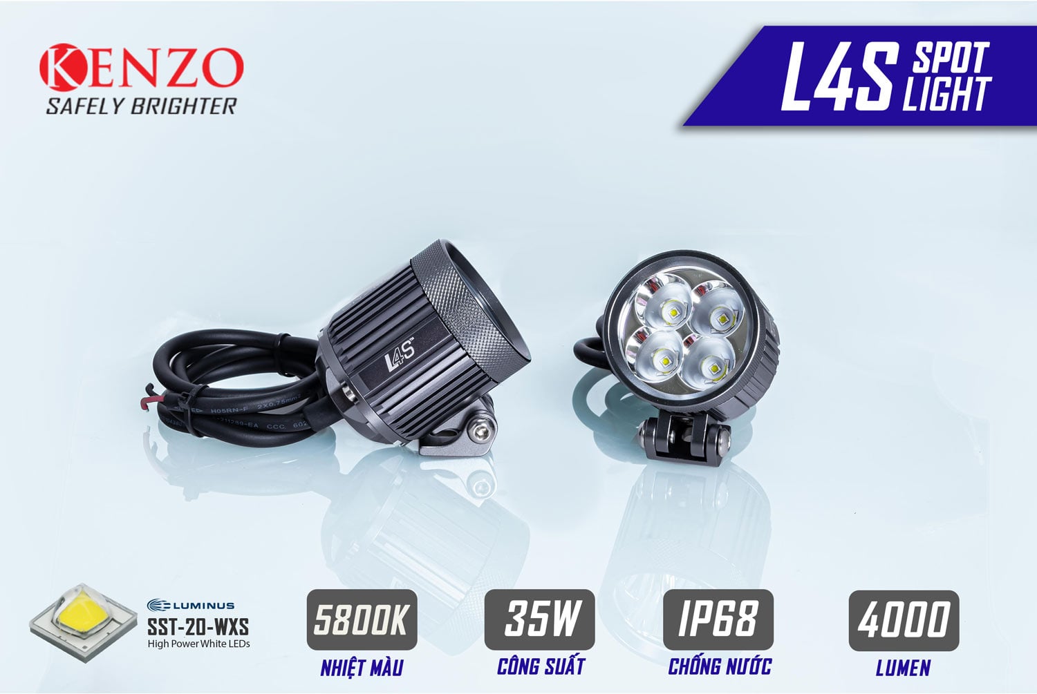 ĐÈN TRỢ SÁNG KENZO L4S