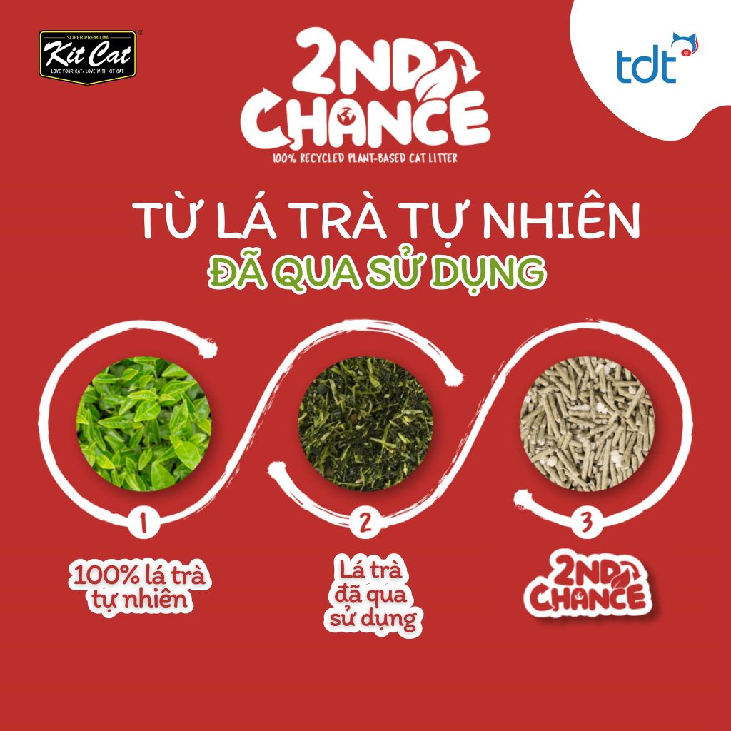 Cát đậu nành Kit Cat 2nd Chance - Cát vệ sinh cho mèo thế hệ mới