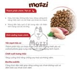  Thức ăn hạt cho chó JirehO Hàn Quốc EXP 11/2025 vị Thịt Vịt Cá hồi [400g - 1.2kg - 1.5kg - 10kg] 