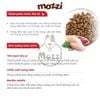 Thức ăn hạt cho chó JirehO Hàn Quốc vị Thịt Vịt Cá hồi [400g - 1.2kg - 1.5kg - 10kg]