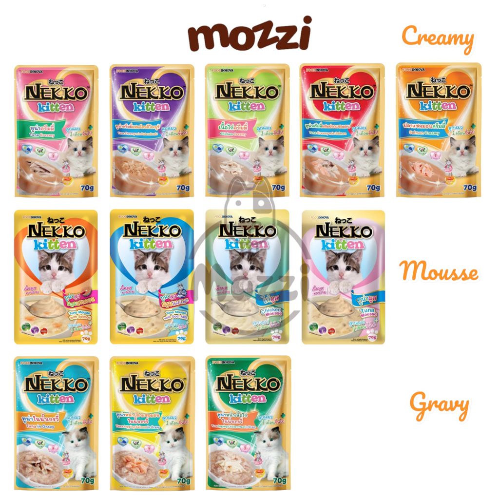 Pate cho mèo con Nekko Kitten Gói 70gr