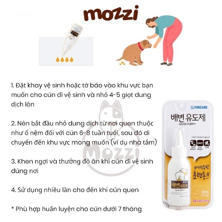 Dung dịch hướng dẫn đi vệ sinh đúng chỗ Forcans Hàn Quốc Chai 80ml cho chó