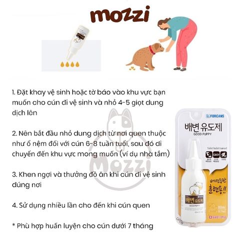  Dung dịch hướng dẫn đi vệ sinh đúng chỗ Forcans Hàn Quốc Chai 80ml cho chó 