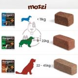  Viên nhai tẩy giun Heartgard cho chó 