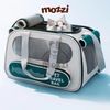Balo Túi đựng chó mèo Pet Travel