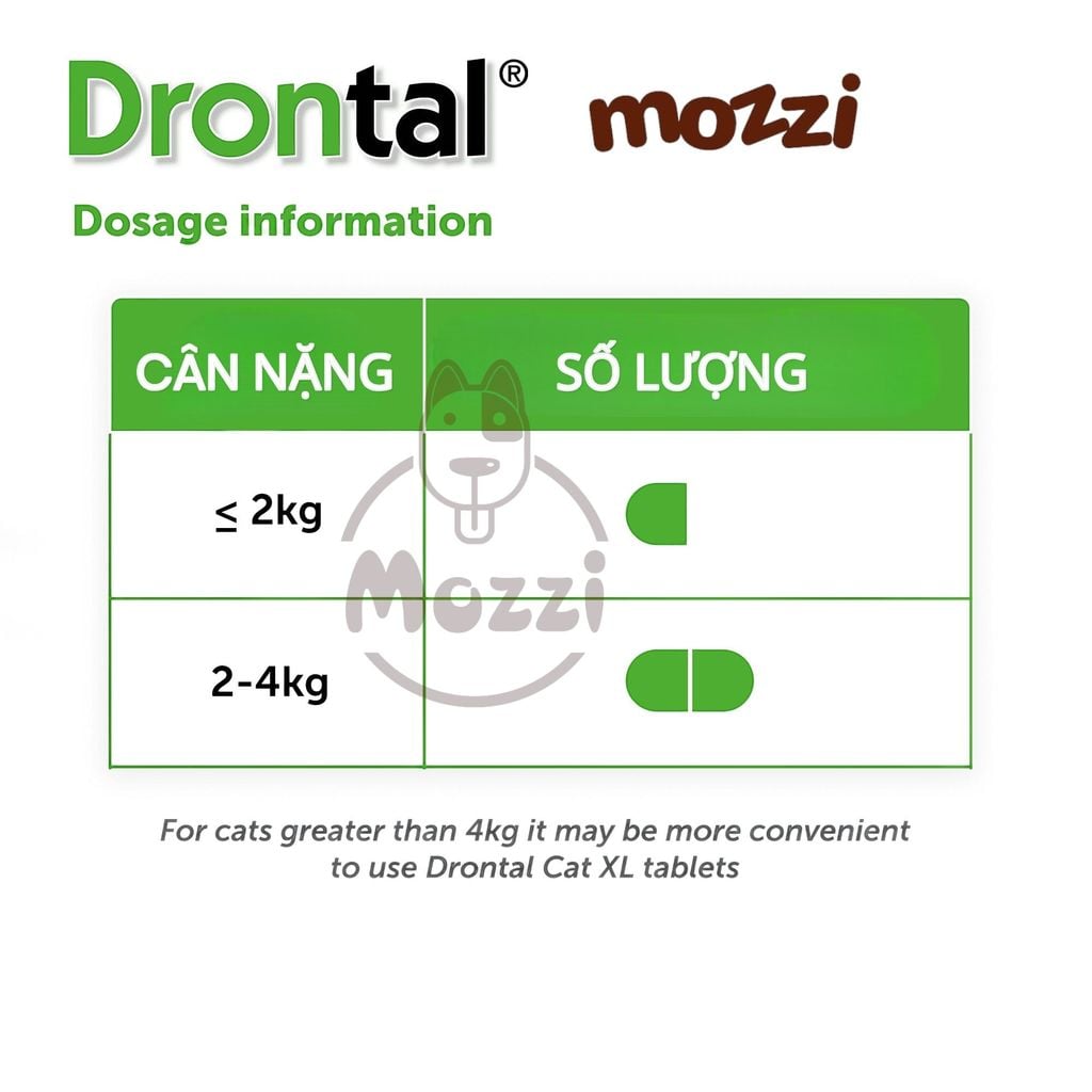Viên nhai tẩy giun Elanco Drontal cho mèo