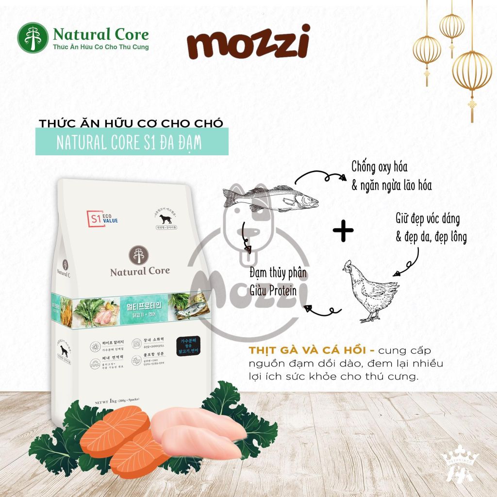 Thức ăn hạt hữu cơ Natural Core ECO Value S1, S2, S3 đa đạm cho chó