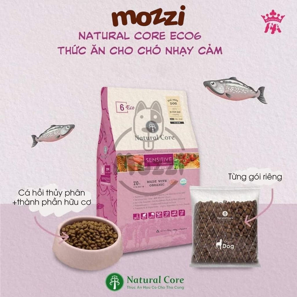 Thức ăn hạt Natural Core ECO 6 Sensitive cho chó có da nhạy cảm