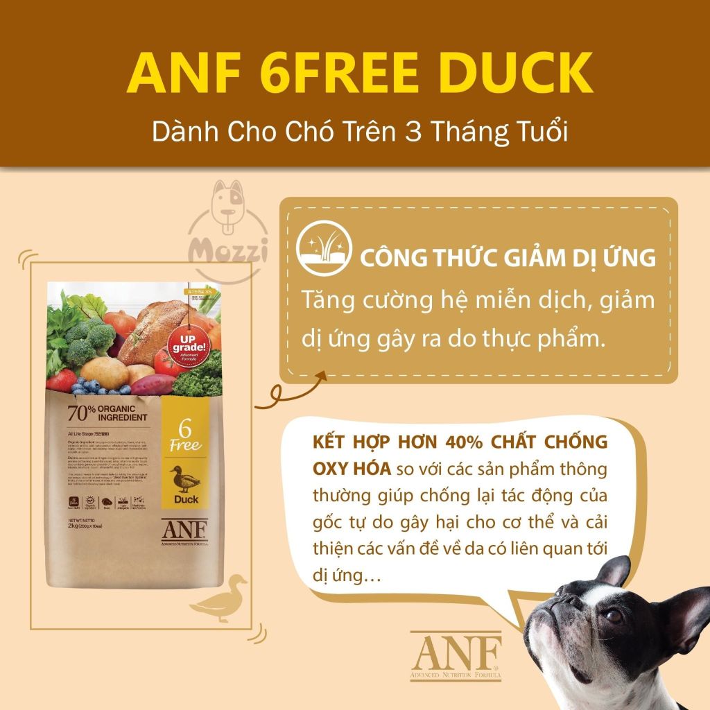 Thức ăn hạt hữu cơ ANF Dog 6Free+ cho chó [400g - 1.6kg - 5.6kg]