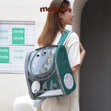  Balo Túi đựng chó mèo Trong suốt mặt kính dẻo 31x21x40cm - Ba lô 