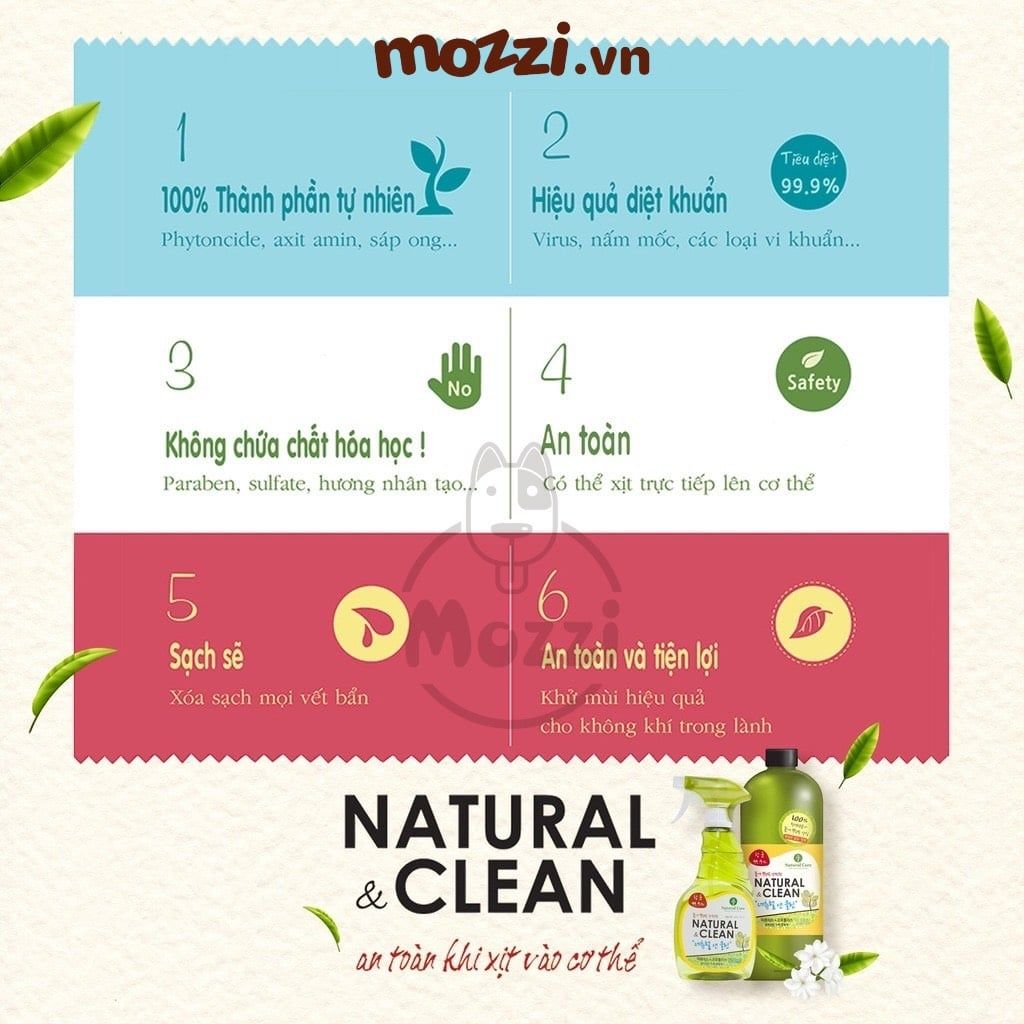 Xịt khử mùi Natural & Clean diệt khuẩn khu vực Natural Core cho chó mèo
