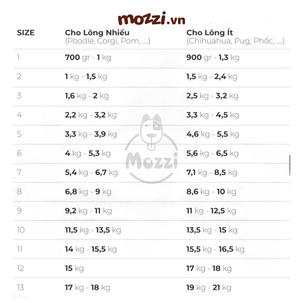 Đầm Tết Trúc thọ cho chó mèo