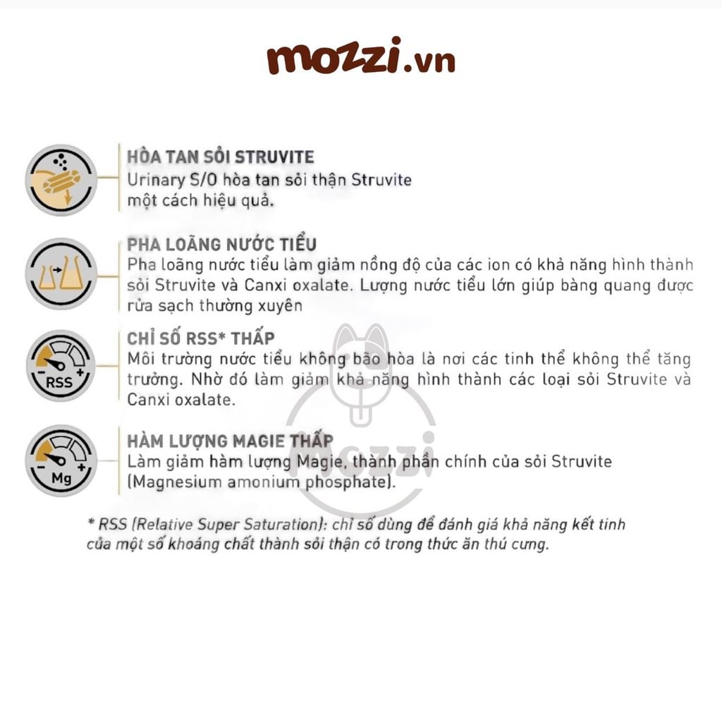 [400g - 1.5kg - 9kg] Thức ăn hạt Royal Canin Urinary S/O Feline Hỗ trợ sỏi thận cho mèo