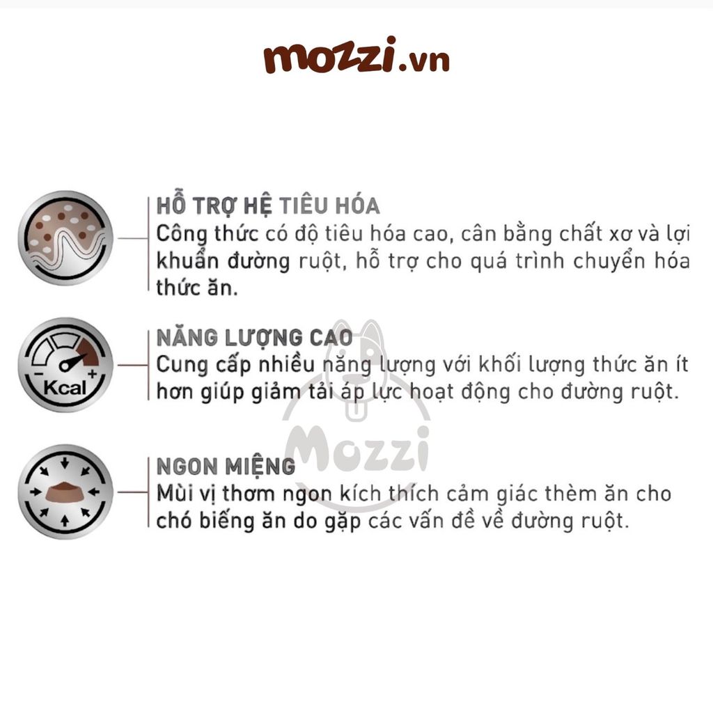 Thức ăn hạt Royal Canin Gastrointestinal, Low Fat và Pate Hỗ trợ tiêu hoá cho chó, thừa cân[2kg]