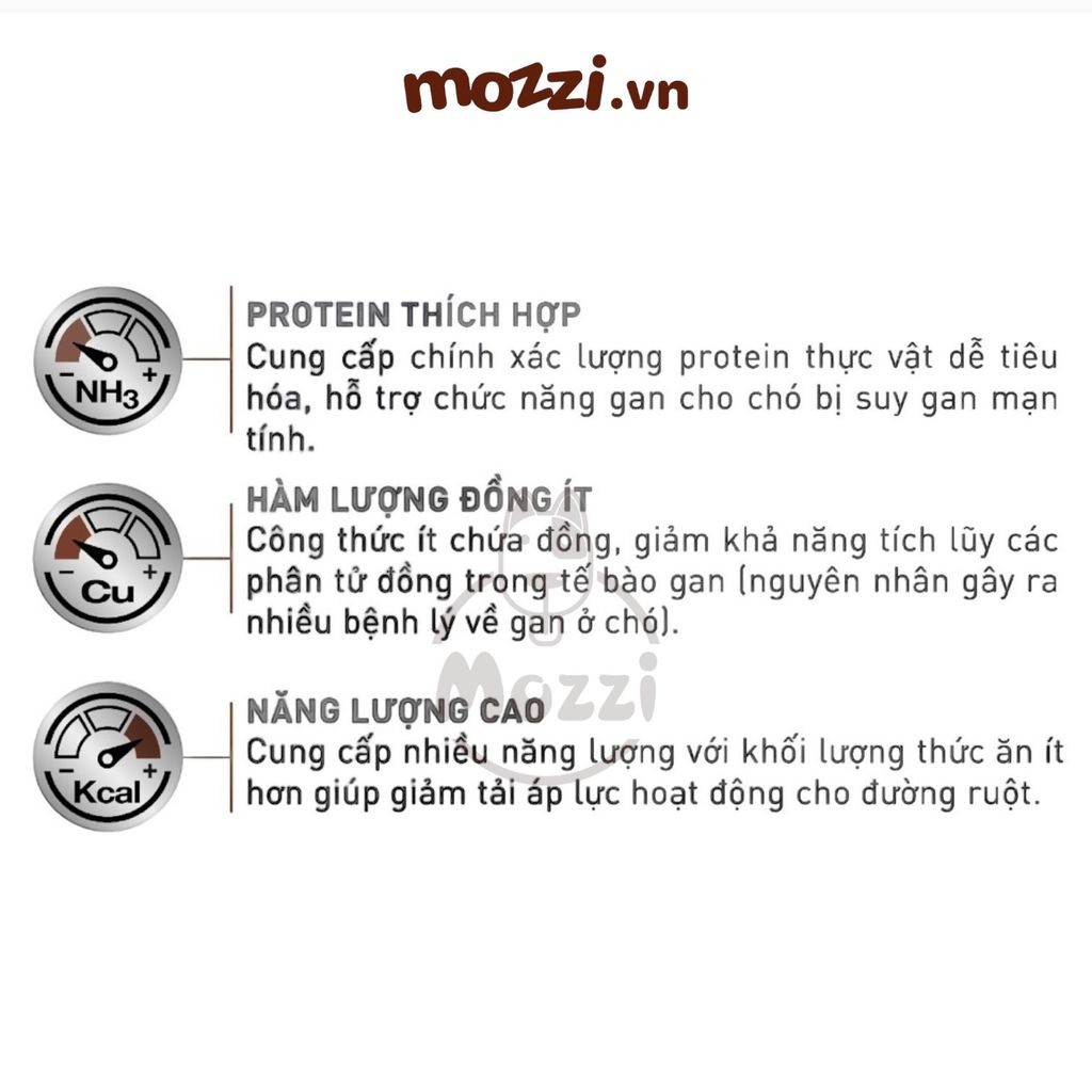 Thức ăn hạt Royal Canin Hepatic Hỗ trợ chức năng gan cho chó [1.5kg]