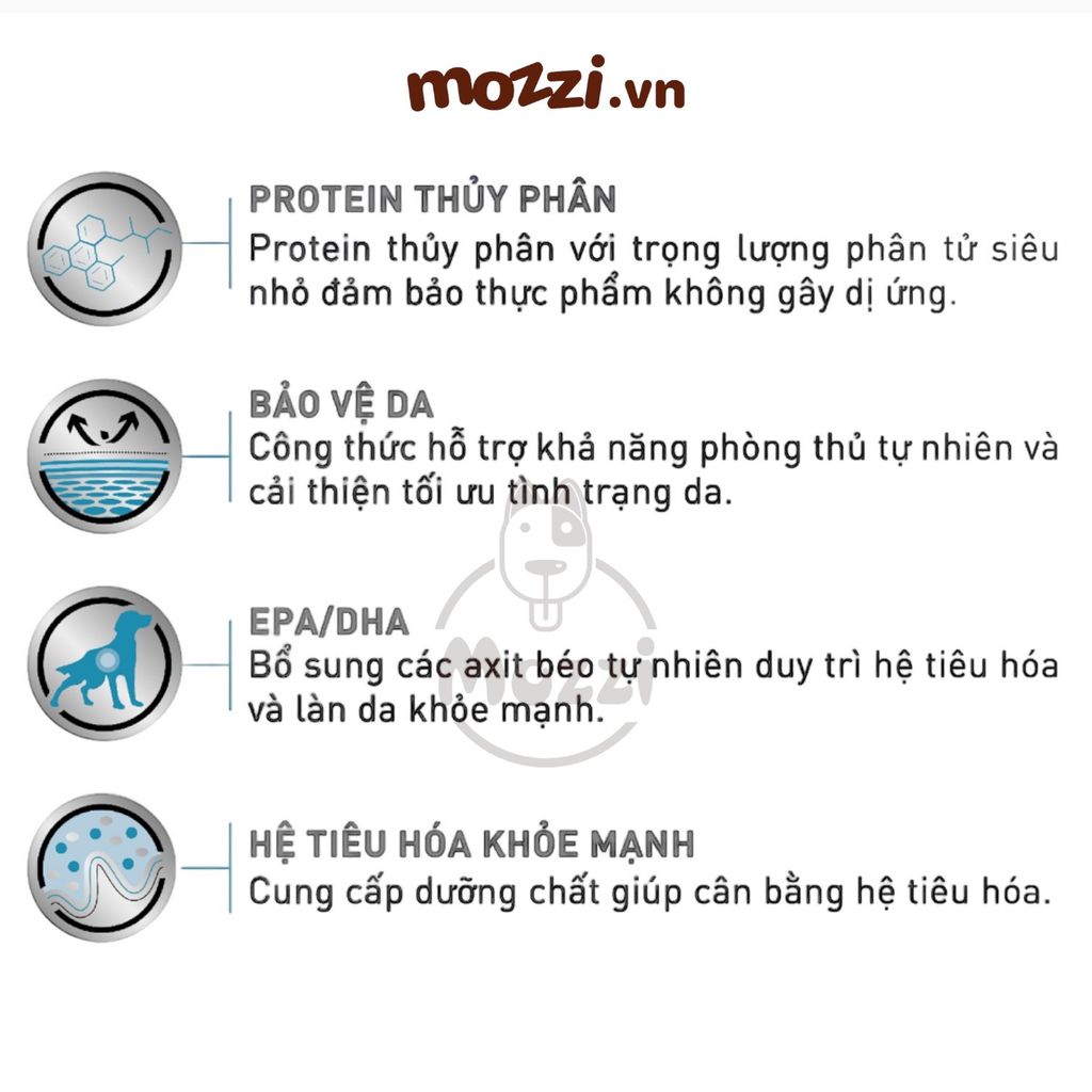 [2kg] Thức ăn hạt Pate Royal Canin Hypoallergenic Canine Hỗ trợ chó dị ứng