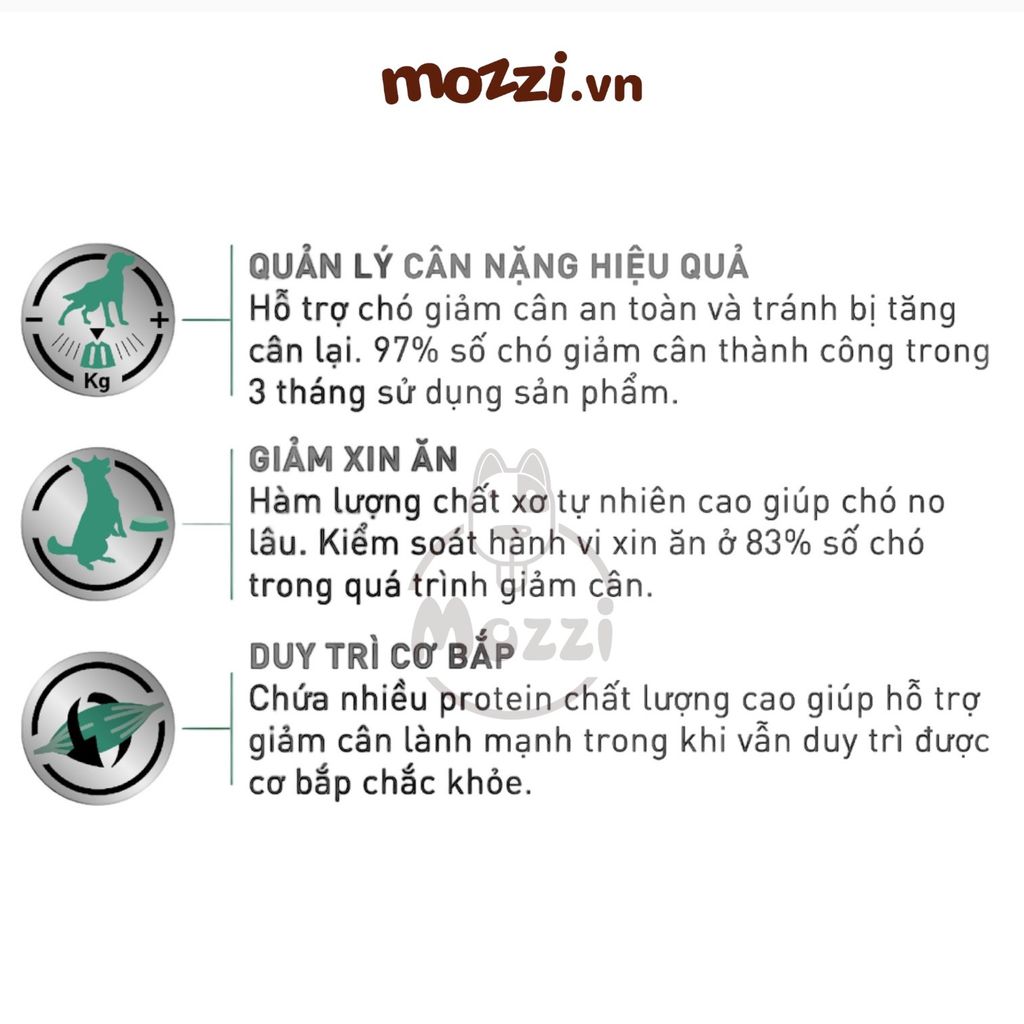 Thức ăn hạt Royal Canin Satiety Kiểm soát cân nặng cho chó thừa cân [1.5kg]