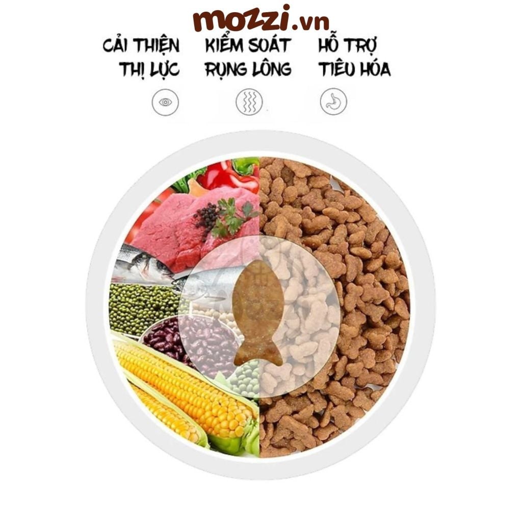[1.5kg] Thức ăn hạt Cat's Eye cho mèo