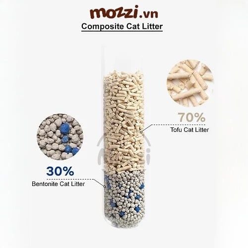 [7L] Cát vệ sinh cho mèo Tofu Cature mix Đậu nành + Xi măng + Gỗ cho mèo