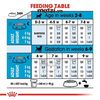 Thức ăn hạt Royal Canin Mini Starter cho chó mẹ và chó con
